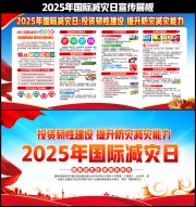 2025����ʼ���������չ��