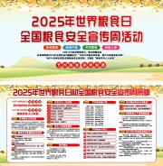2025ȫ����ʳ��ȫ������չ��