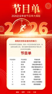 2026��ҵ����Ŀ��ģ��