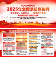 2025��ȫ������������������