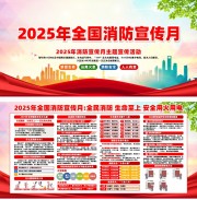 2025��ȫ��������������������չ��