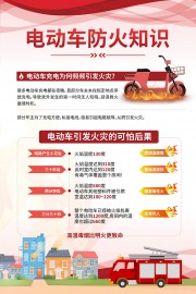 �綯����ȫ֪ʶ���