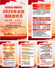 2025��ȫ������������չ��