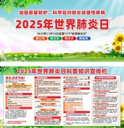 2025�����������չ��