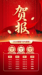 ҵ��ս��ϲ�����