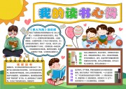 �ҵĶ����ĵö�����ֳ�����word��ʽ��