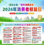 2026��������Ȩ����չ��