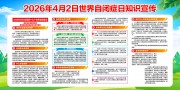 2026年世界孤独症关注日展板