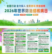 2026年世界防治结核病日展板