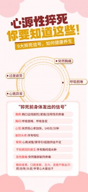 心脏病心源性猝死科普医疗宣传海报