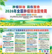 2026年全国肿瘤防治宣传周展板