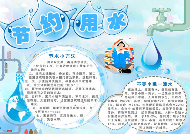 节约用水手抄报图片下载