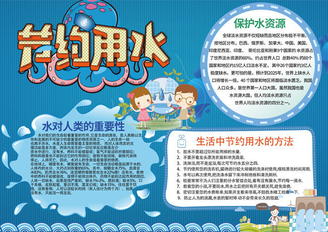 节约用水卡通手抄报图片