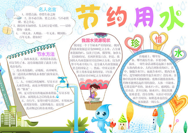 节约用水卡通手抄报图片
