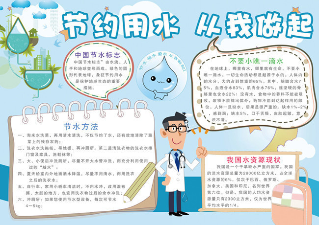 节约用水卡通手抄报素材