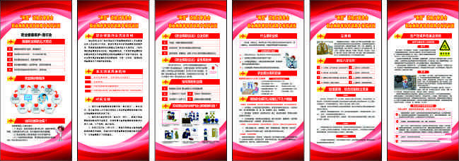 ְҵ������֪ʶչ��ͼƬ