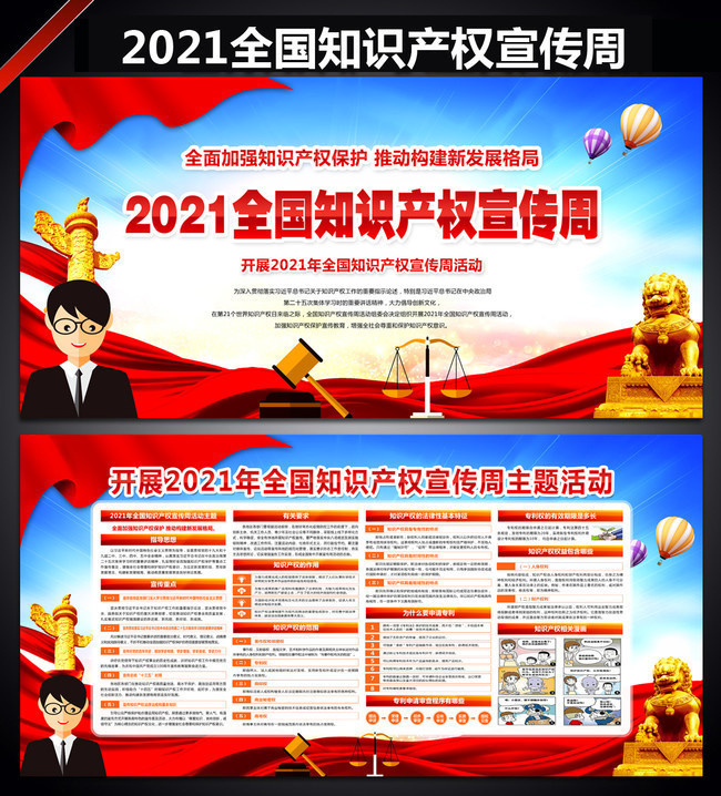 2021֪ʶ��Ȩ�����ܺ���չ��