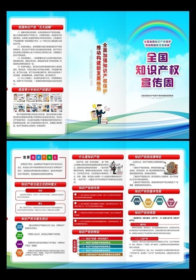 2021��ȫ��֪ʶ��Ȩ����������ҳ
