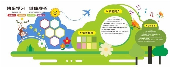幼儿园学习文化墙