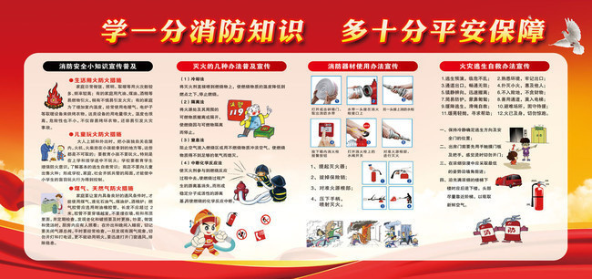 消防安全知识宣传栏图片