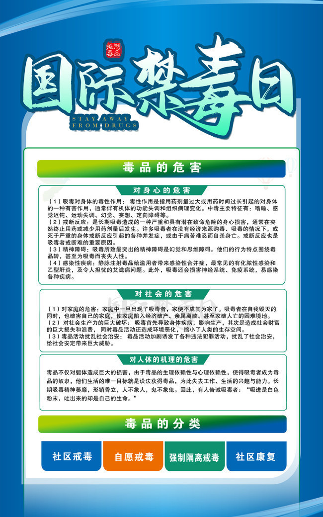 国际禁毒日毒品危害的知识宣传挂图下载