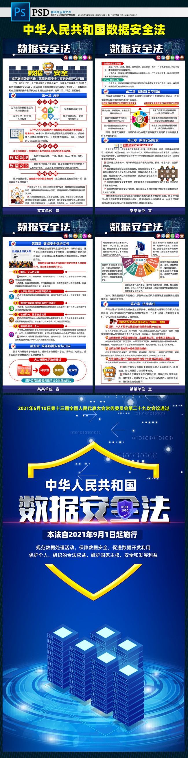一图读懂中华人民共和国数据安全法内容图片