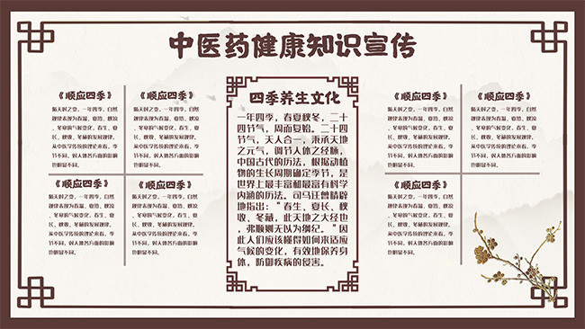 ��ҽ��������֪ʶ������ͼƬ