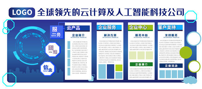 人工智能科技公司文化墙