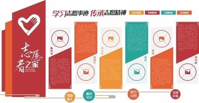 志愿者之家文化墙展板