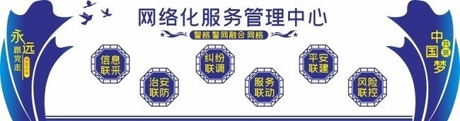 网络化服务管理中心文化墙背景墙
