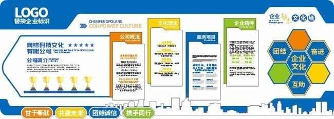 蓝色企业文化墙展板设计
