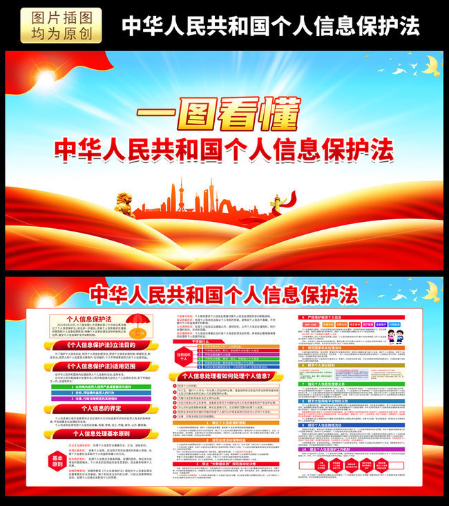 个人信息保护法宣教栏