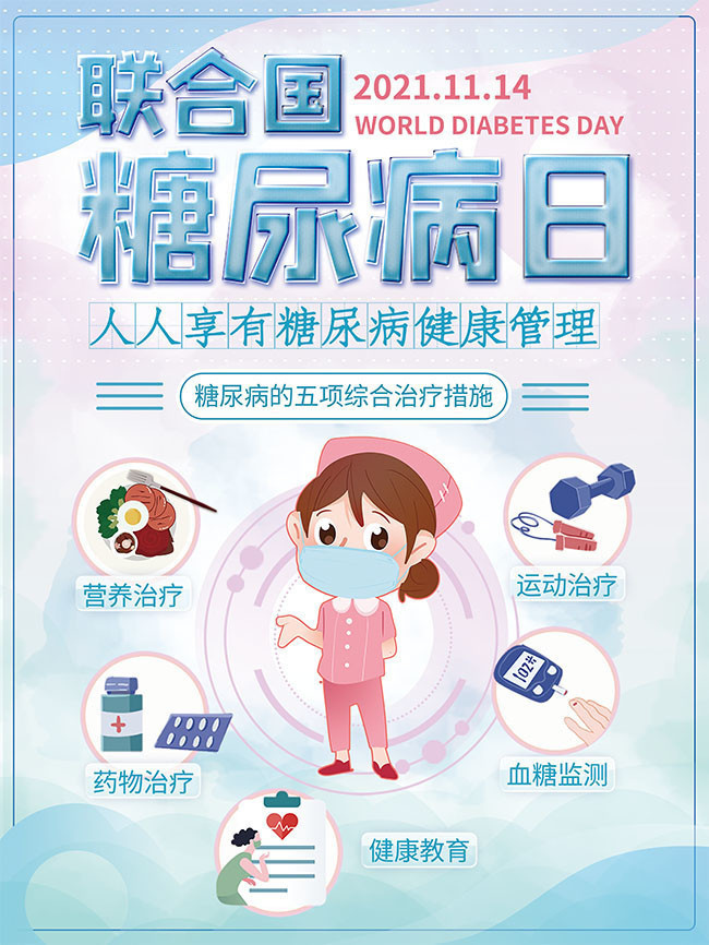 世界糖尿病日海报