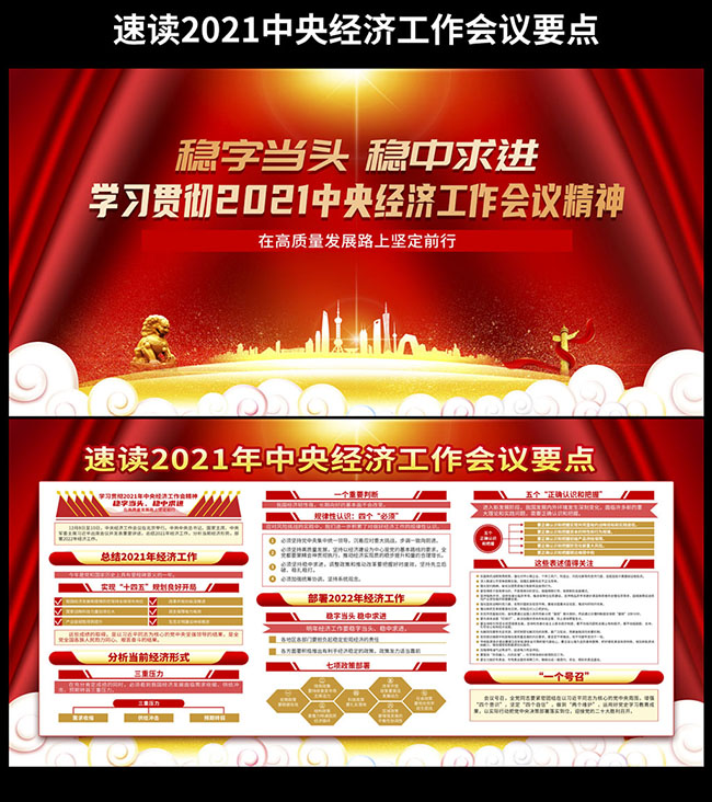 2021�����뾭�ù�������Ҫ��������