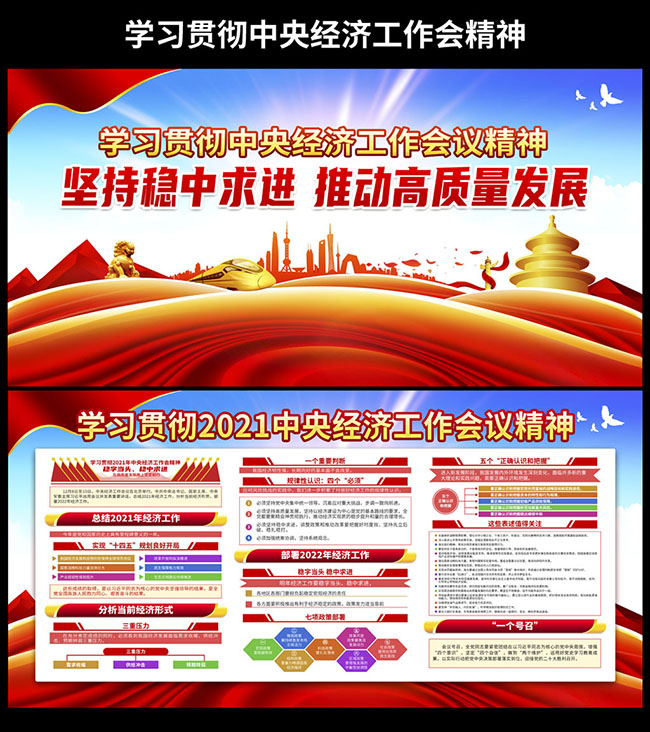 学习贯彻2021年中央经济工作会议精神宣传栏