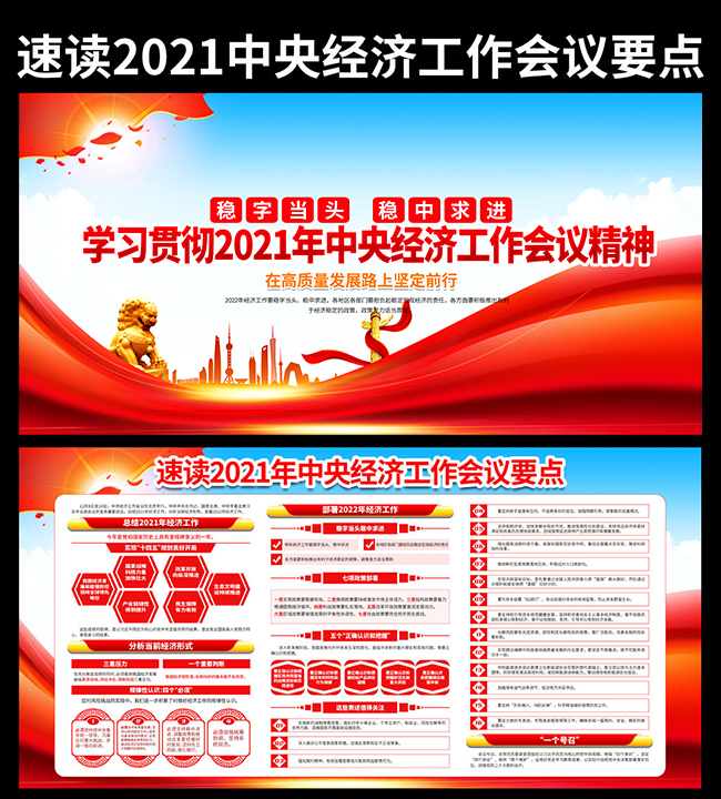 2021�����뾭�ù�������Ҫ��ͼƬ
