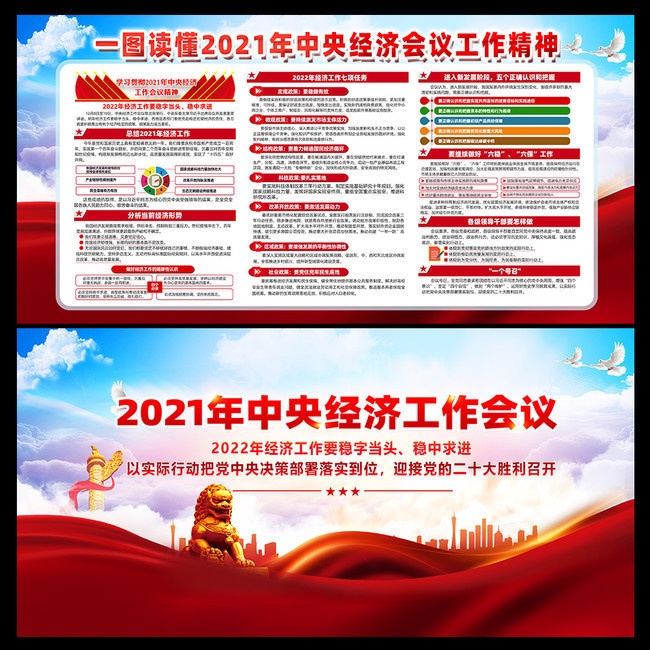 2021年中央经济工作会议图片