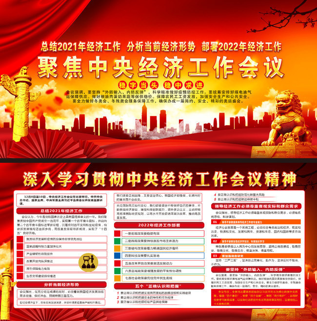 2021中央经济工作会议宣传图