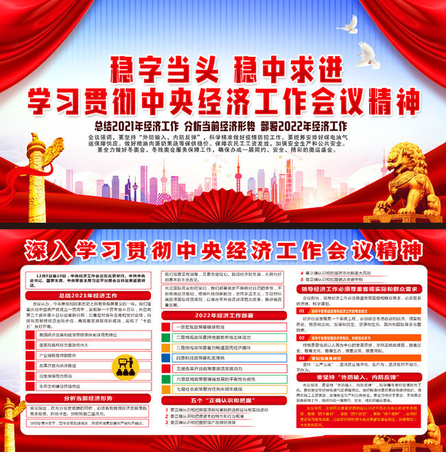 2022�����뾭�ù�������ͼƬ