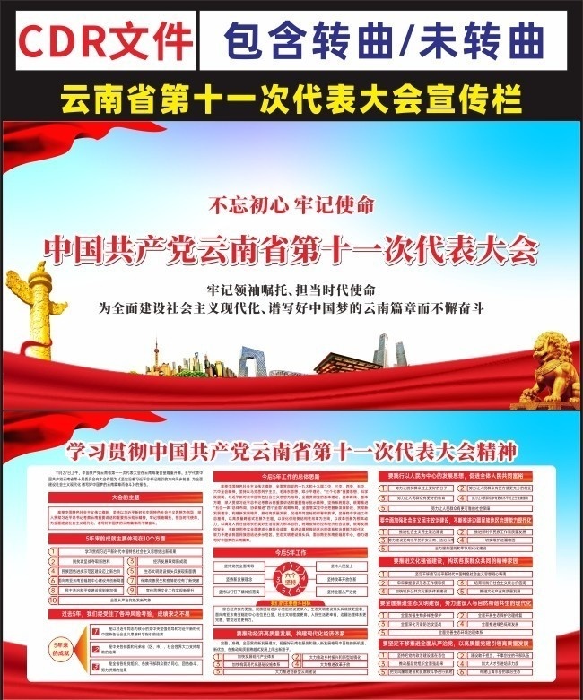 一图读懂中共云南省第十一次代表大会宣传栏