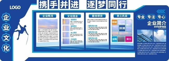 企业文化文化墙展板图片