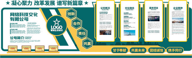 企业文化文化墙模板图片
