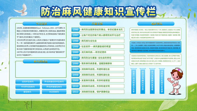 ������粡֪ʶ����չ��ͼƬ