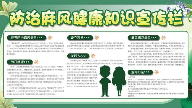 ������粡֪ʶ����������ͼƬ����