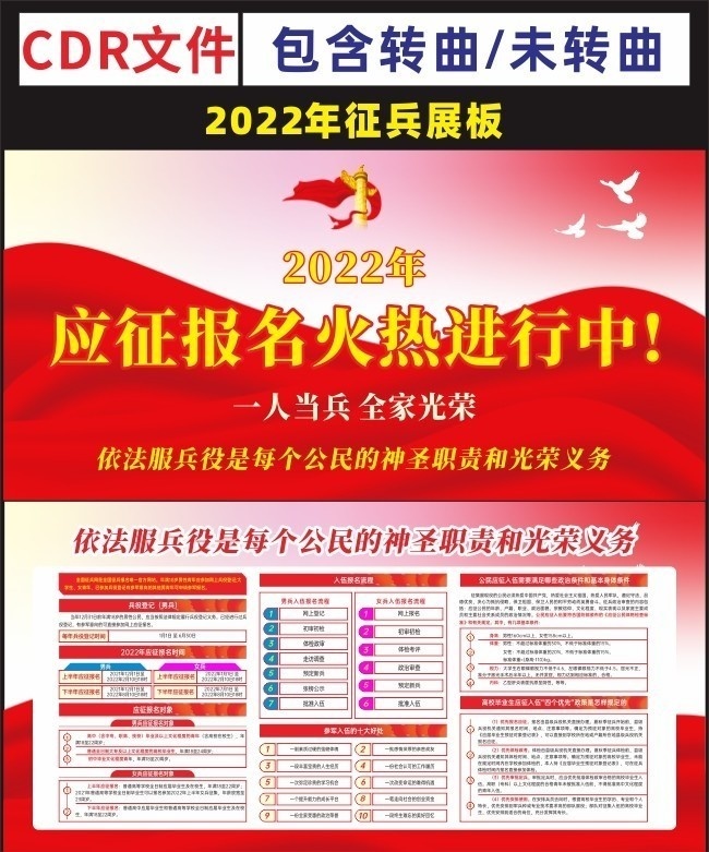2022����������չ��