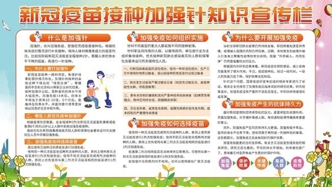 新冠疫苗接种知识宣传栏图片