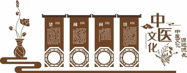 望闻问切中医文化墙展板