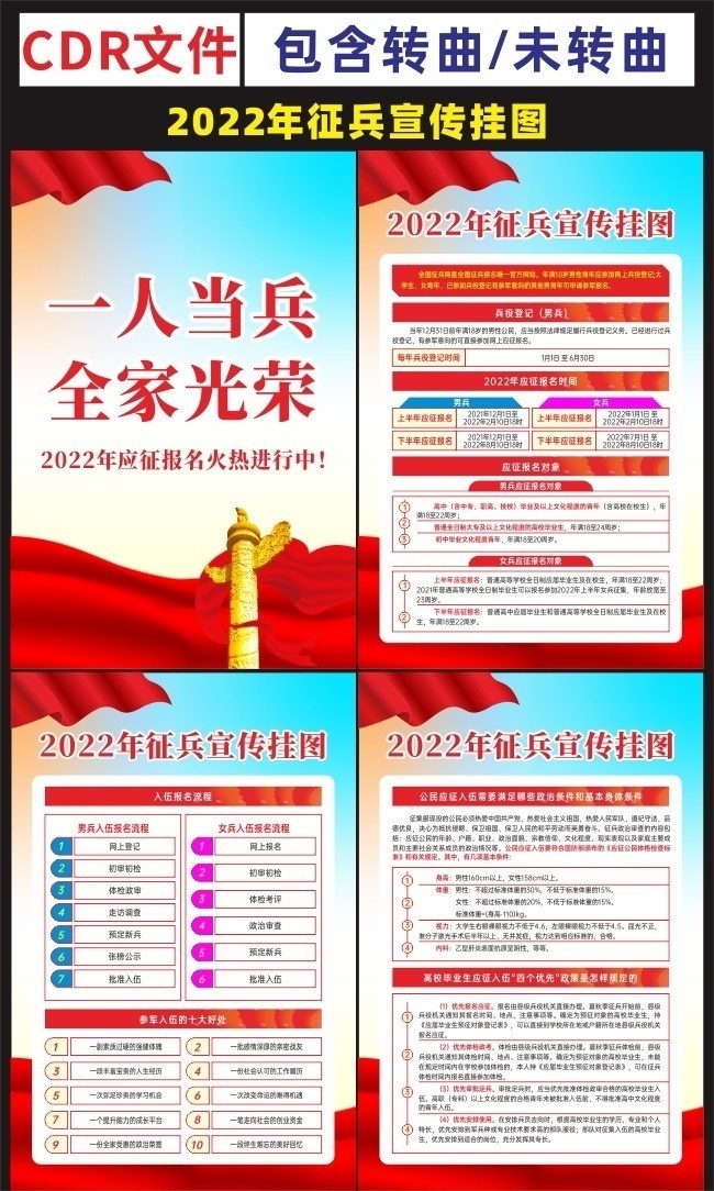 2022����������������ͼ�ֲ�
