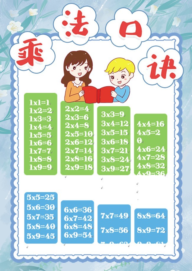 卡通word格式乘法口诀表模板