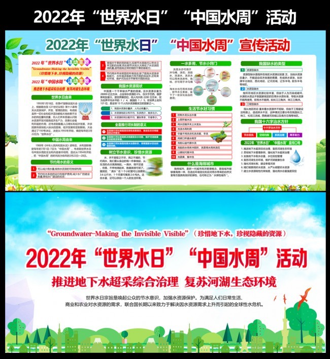 2022���й�ˮ������ˮ��չ��